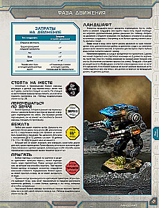 Настольная игра - BattleTech. Альфа-удар